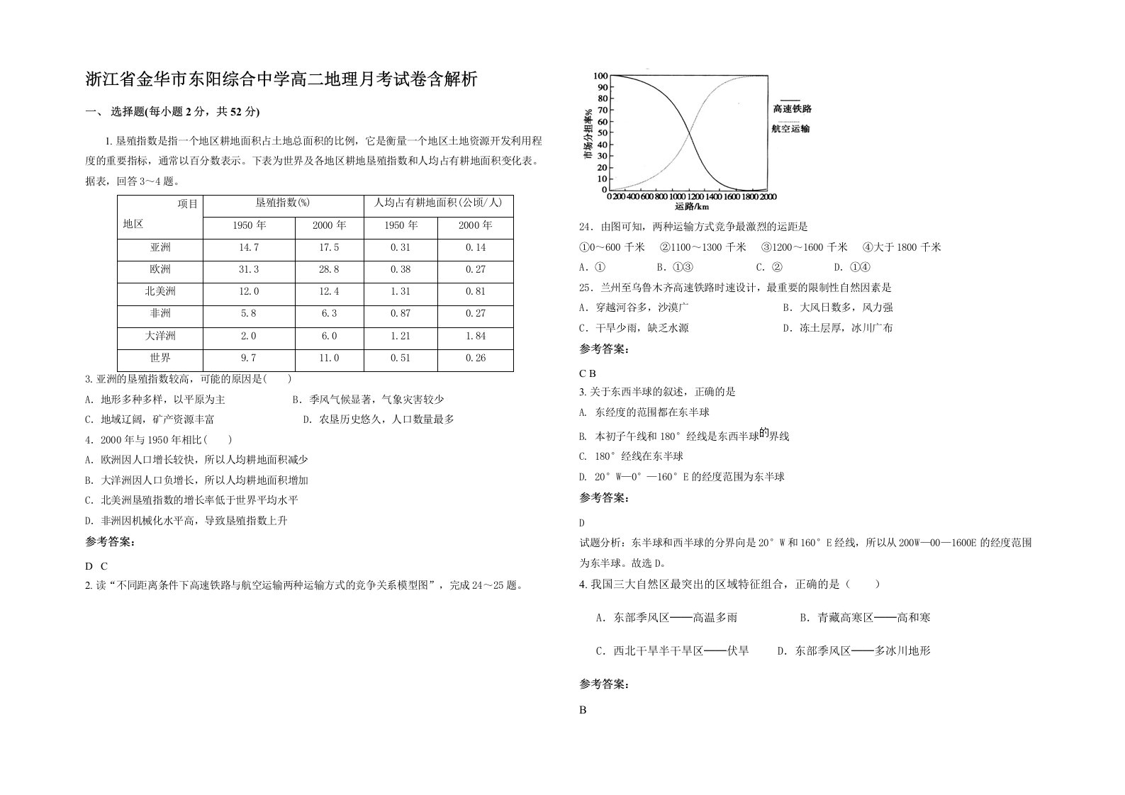 浙江省金华市东阳综合中学高二地理月考试卷含解析