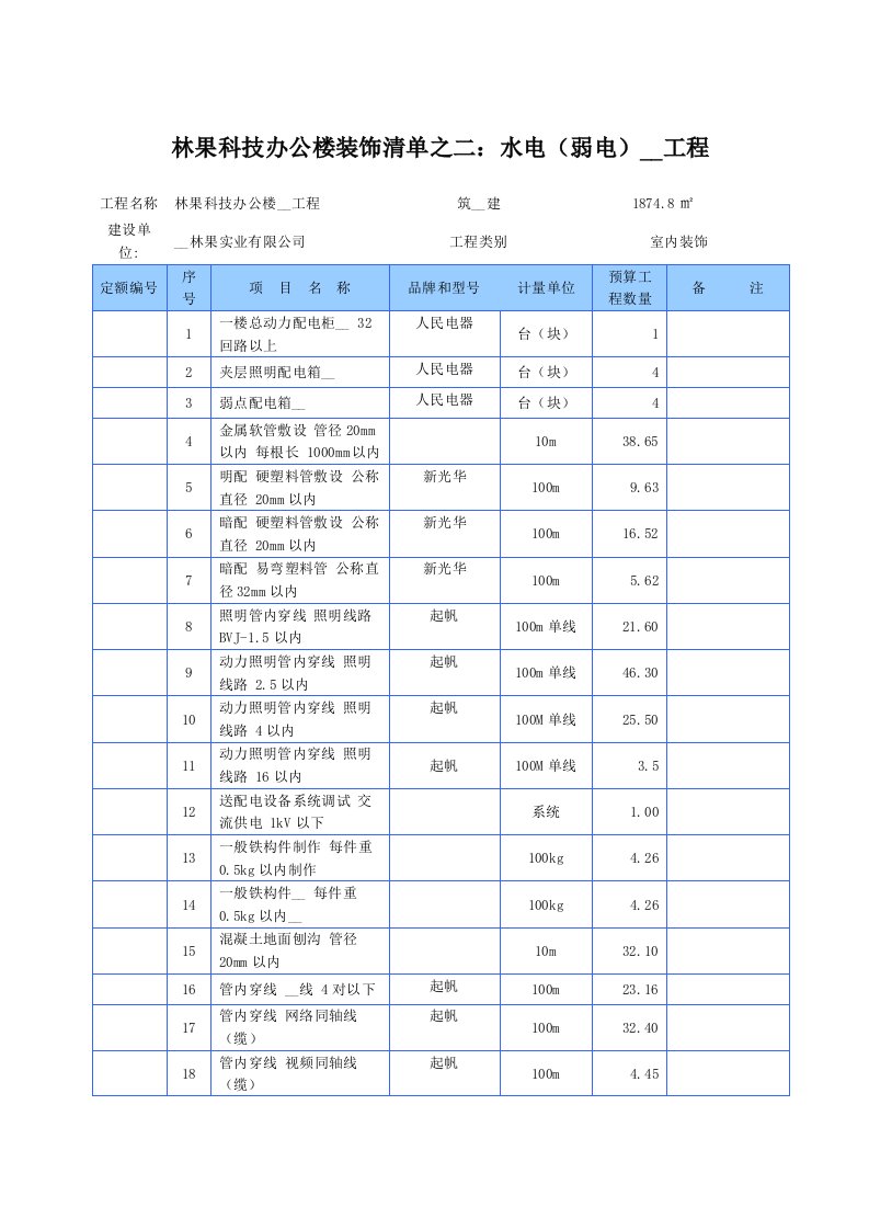 林果科技办公楼装饰清单之二水电安装工程