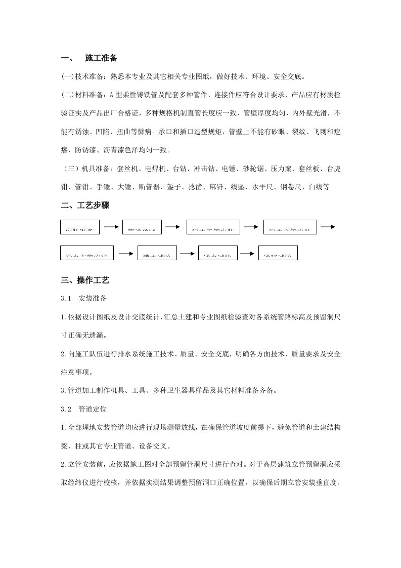 2021年关键技术交底A型铸铁管管道安装