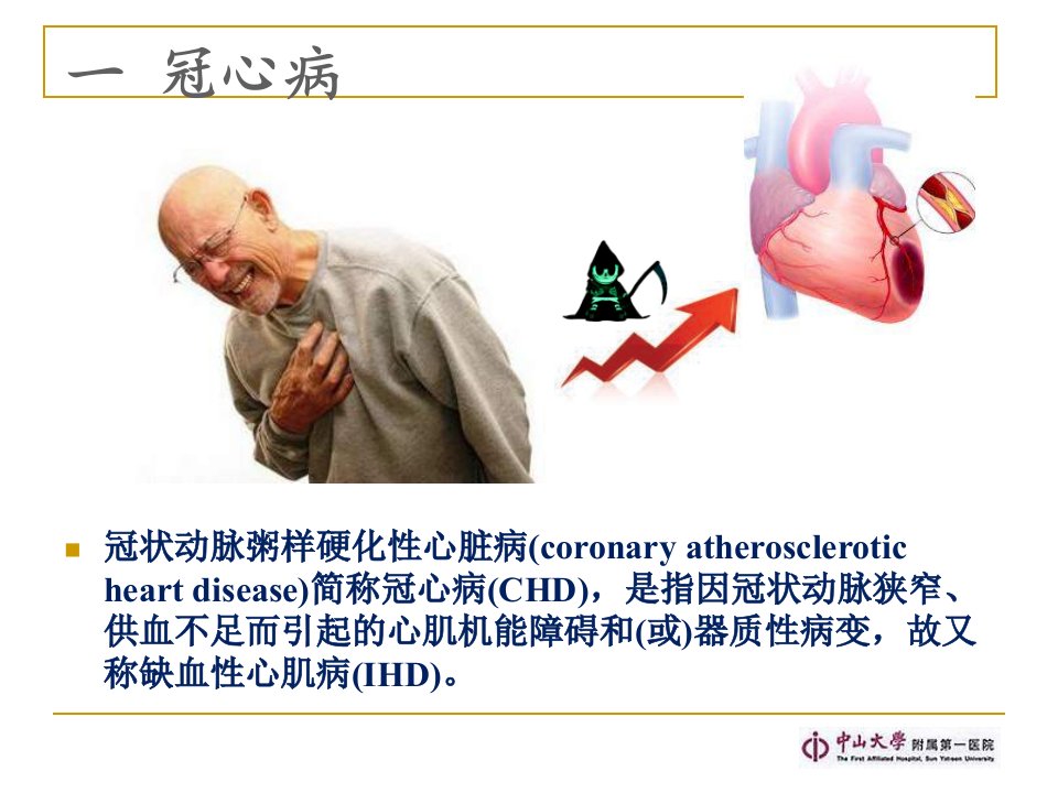 冠心病科治疗现状ppt课件