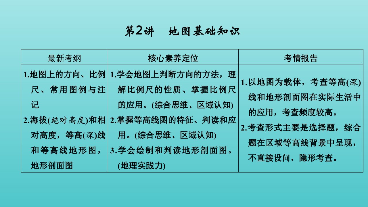 2021版高考地理一轮复习第一章地球和地图第2讲第1课时地图三要素等高线地形图及地形剖面图判读课件新人教版