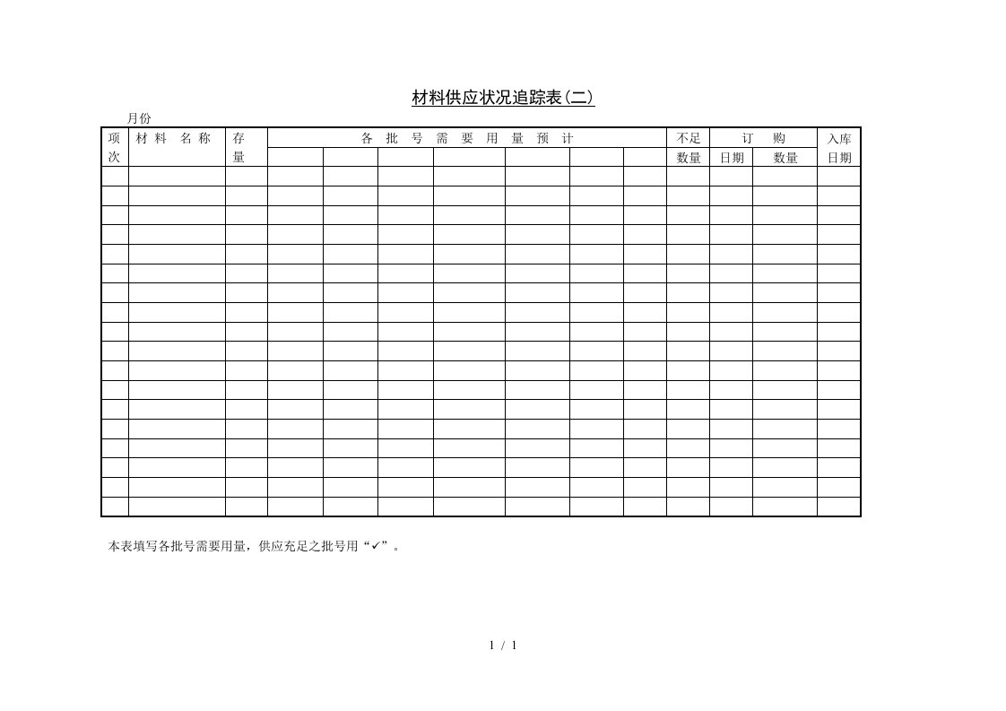 材料仓库管理表格15