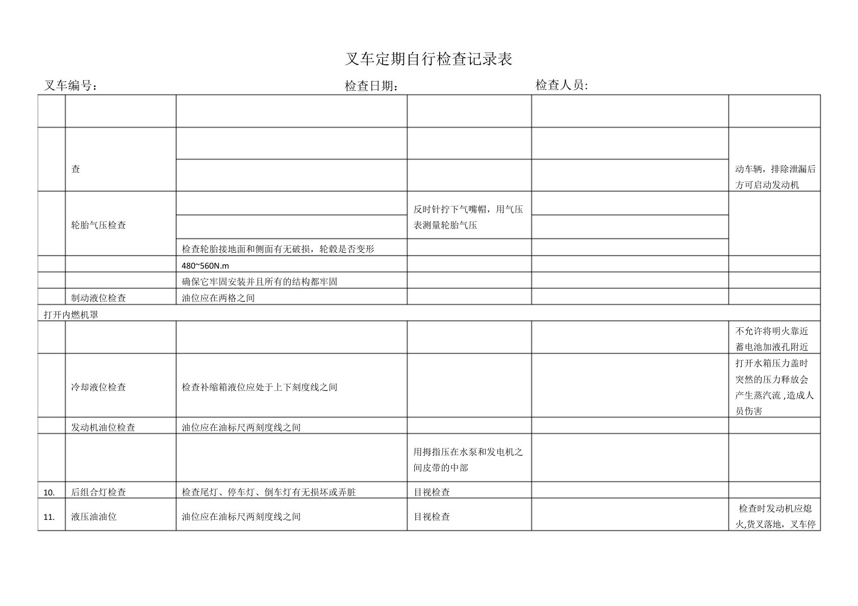 叉车定期自行检查记录表