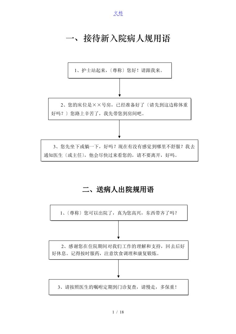 护理服务要求规范用语