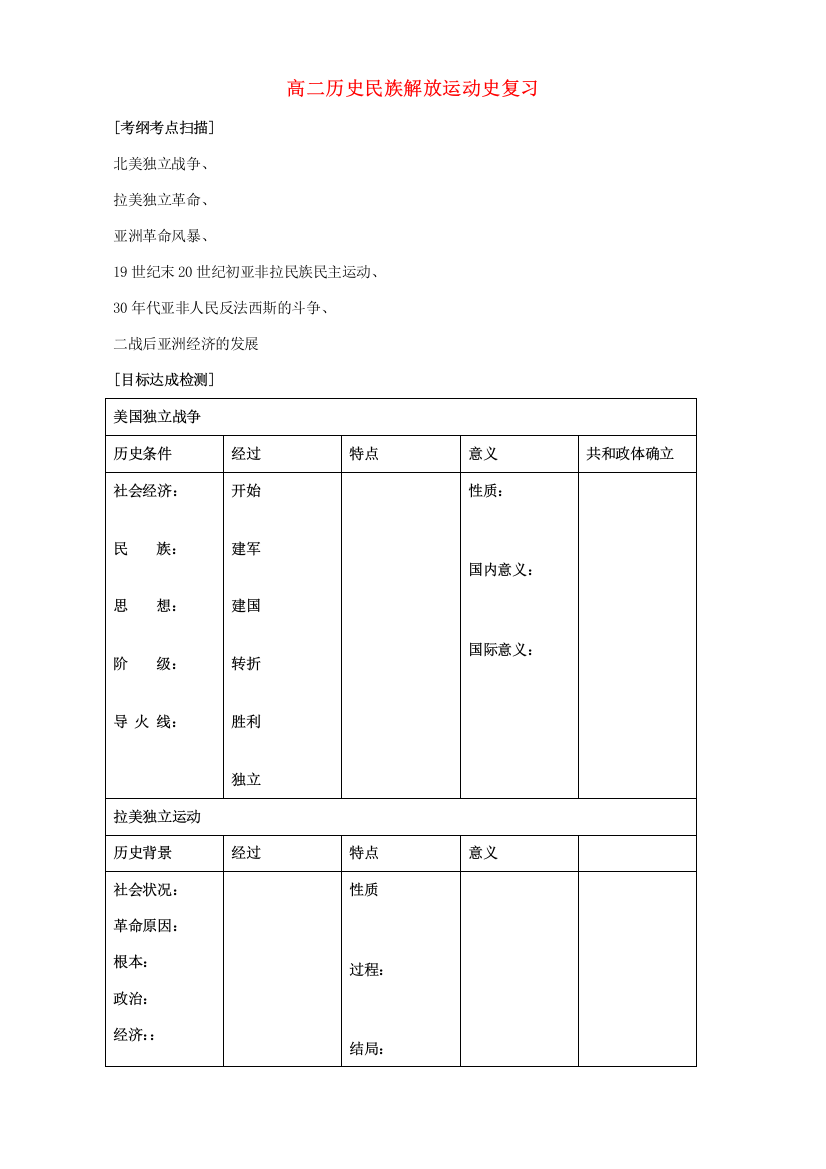 高二历史民族解放运动史复习