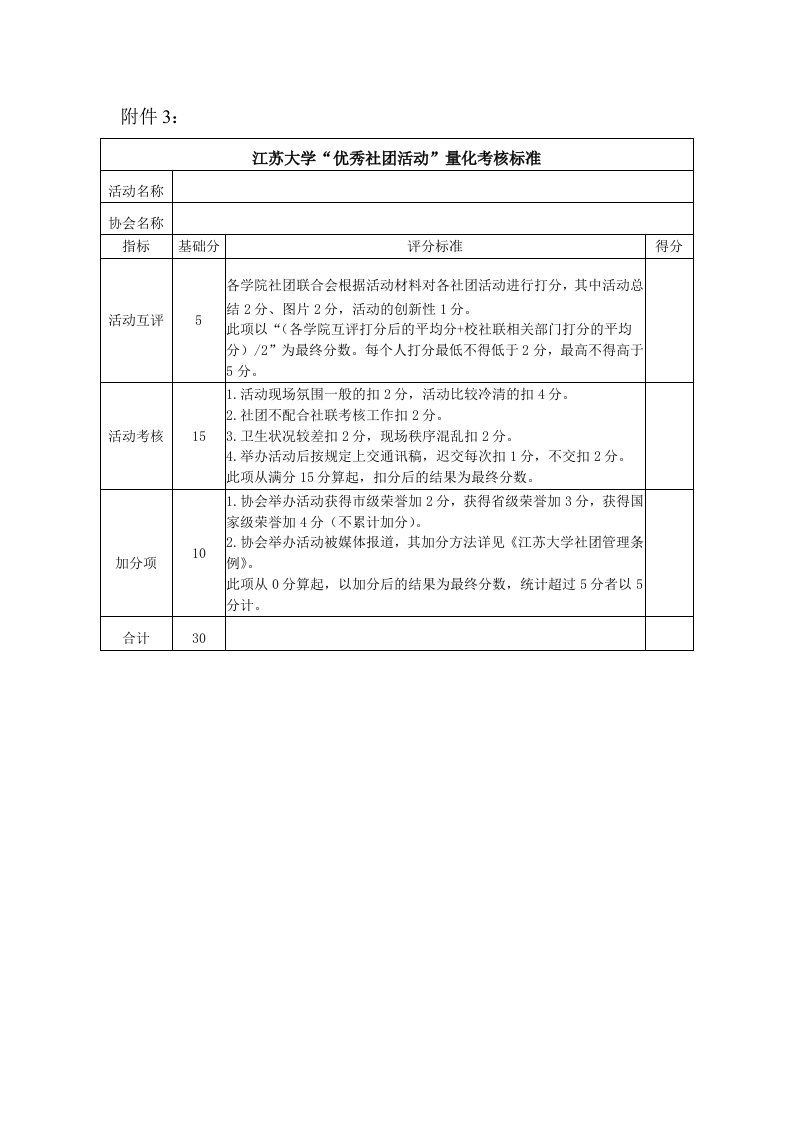 《江苏大学“优秀社团活动”量化考核标准》