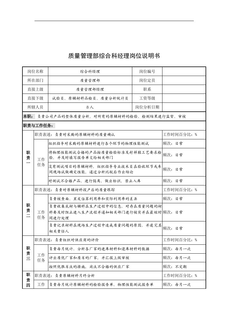 奥康集团质量管理部综合科经理岗位说明书