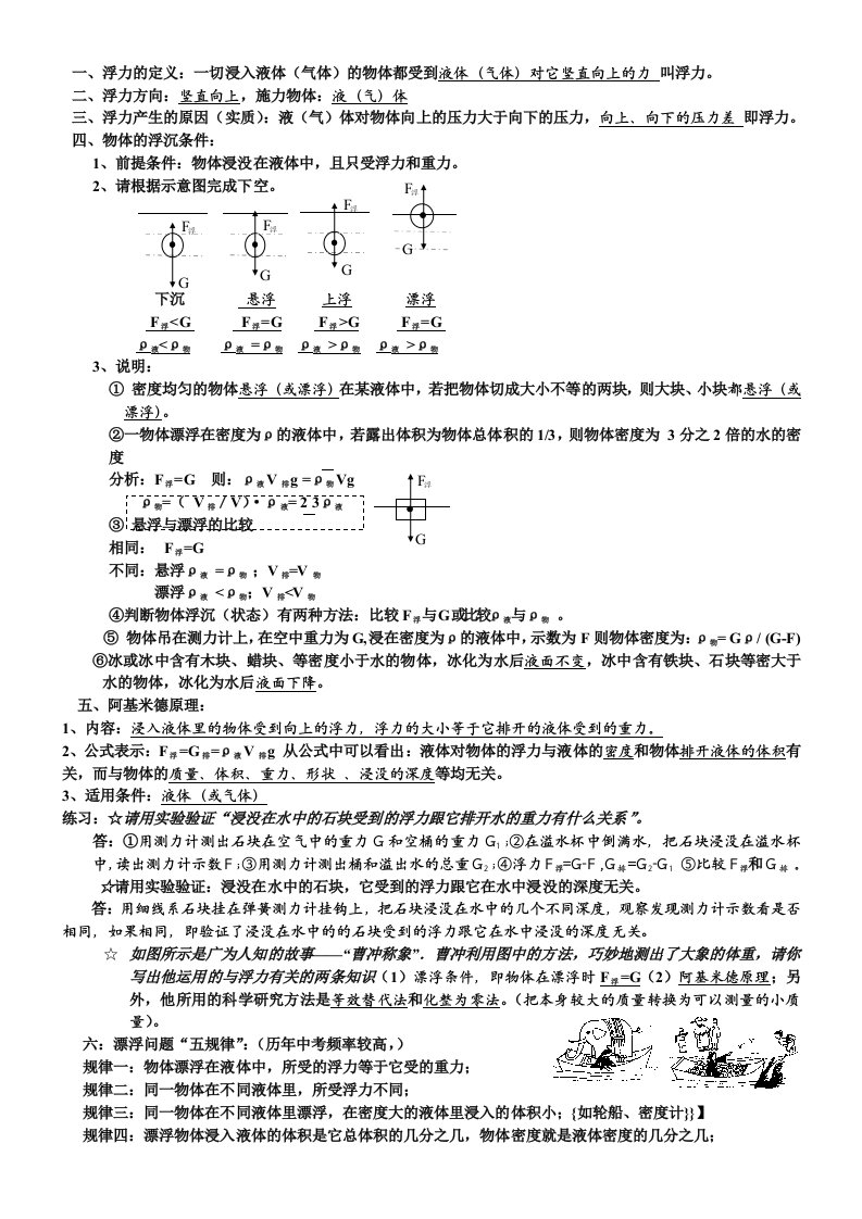 八年级物理浮力复习知识点、题型整理及答案