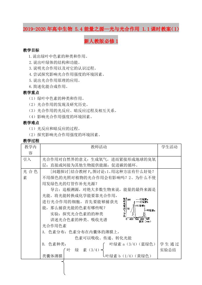 2019-2020年高中生物