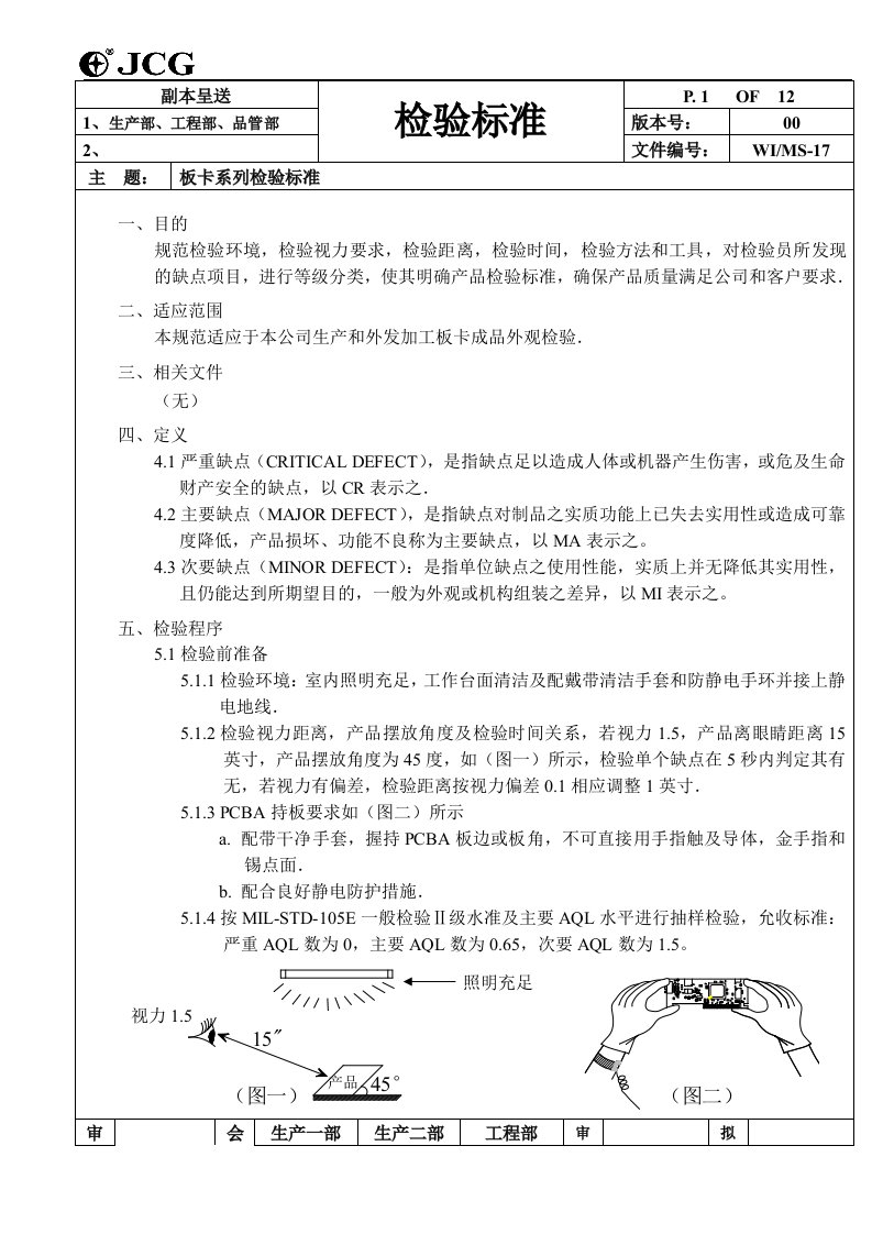 OQC检验标准(1)