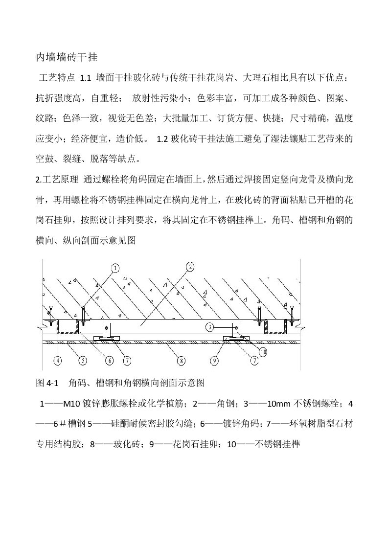 内墙墙砖干挂施工工艺附示意图