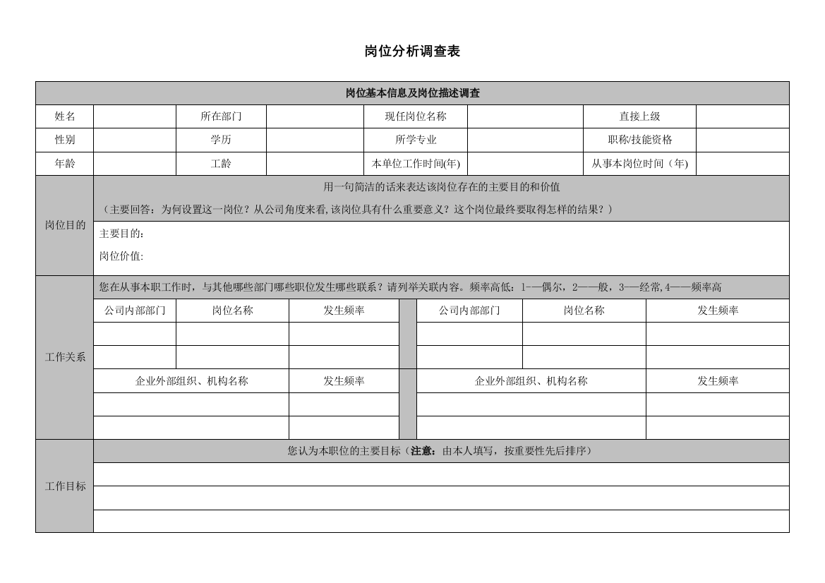 岗位分析调查表(模板)