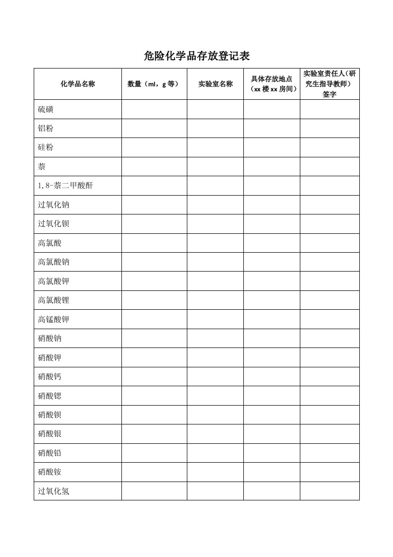 危险化学品存放登记表