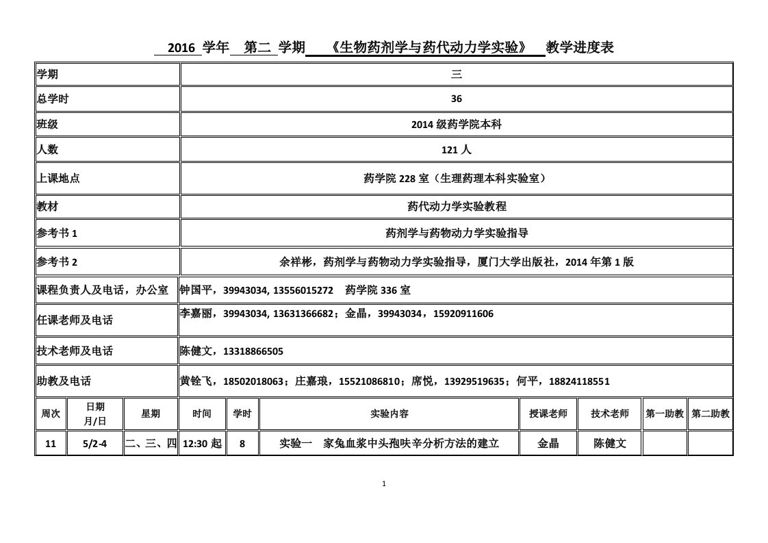 药学院本科《生物药剂学与药代动力学实验》教学安排表