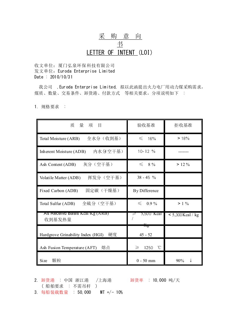 动力煤采购意向书