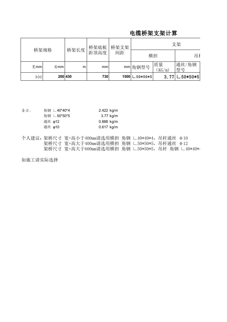 电缆桥架支架吊杆含量计算表