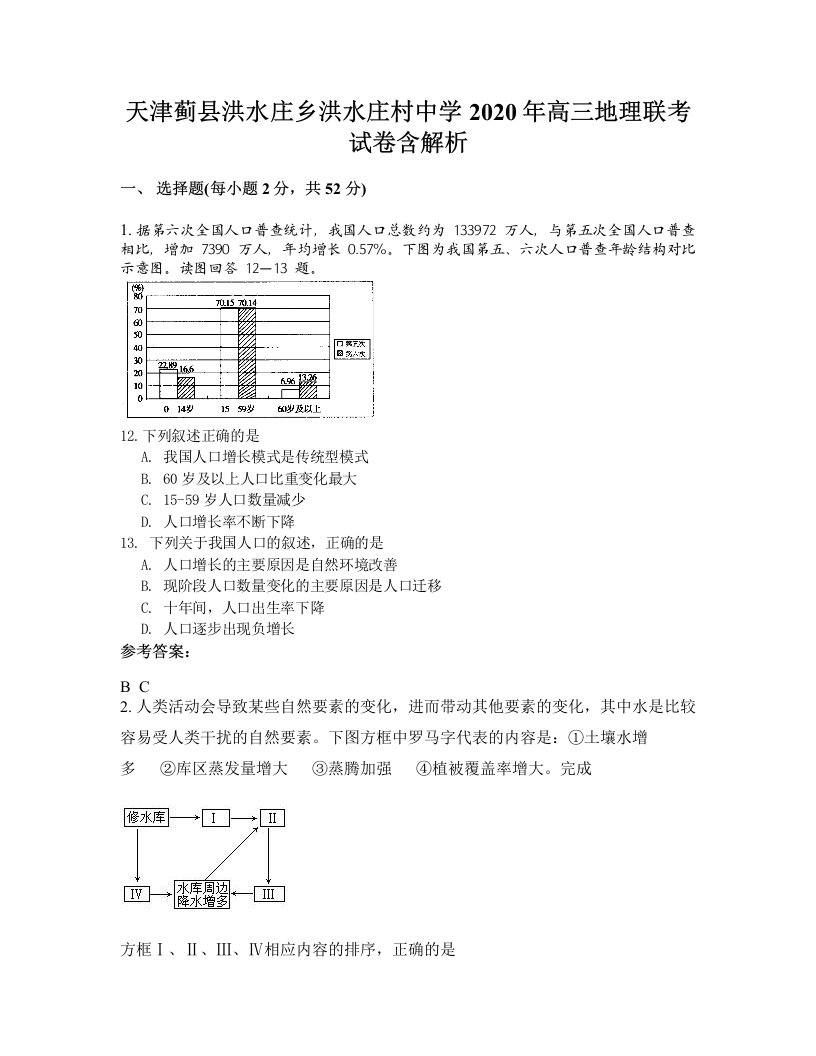 天津蓟县洪水庄乡洪水庄村中学2020年高三地理联考试卷含解析