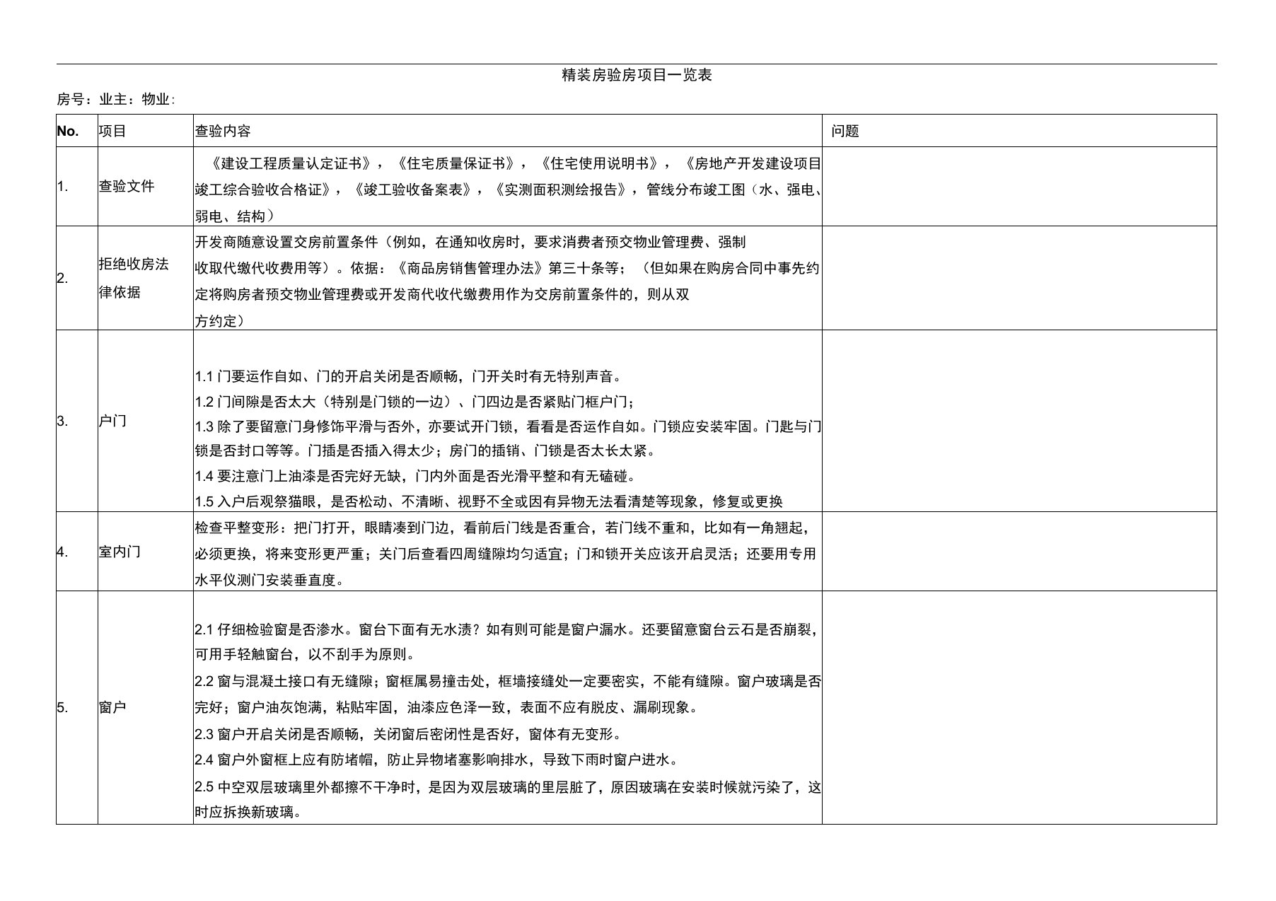 精装房验房项目一览表