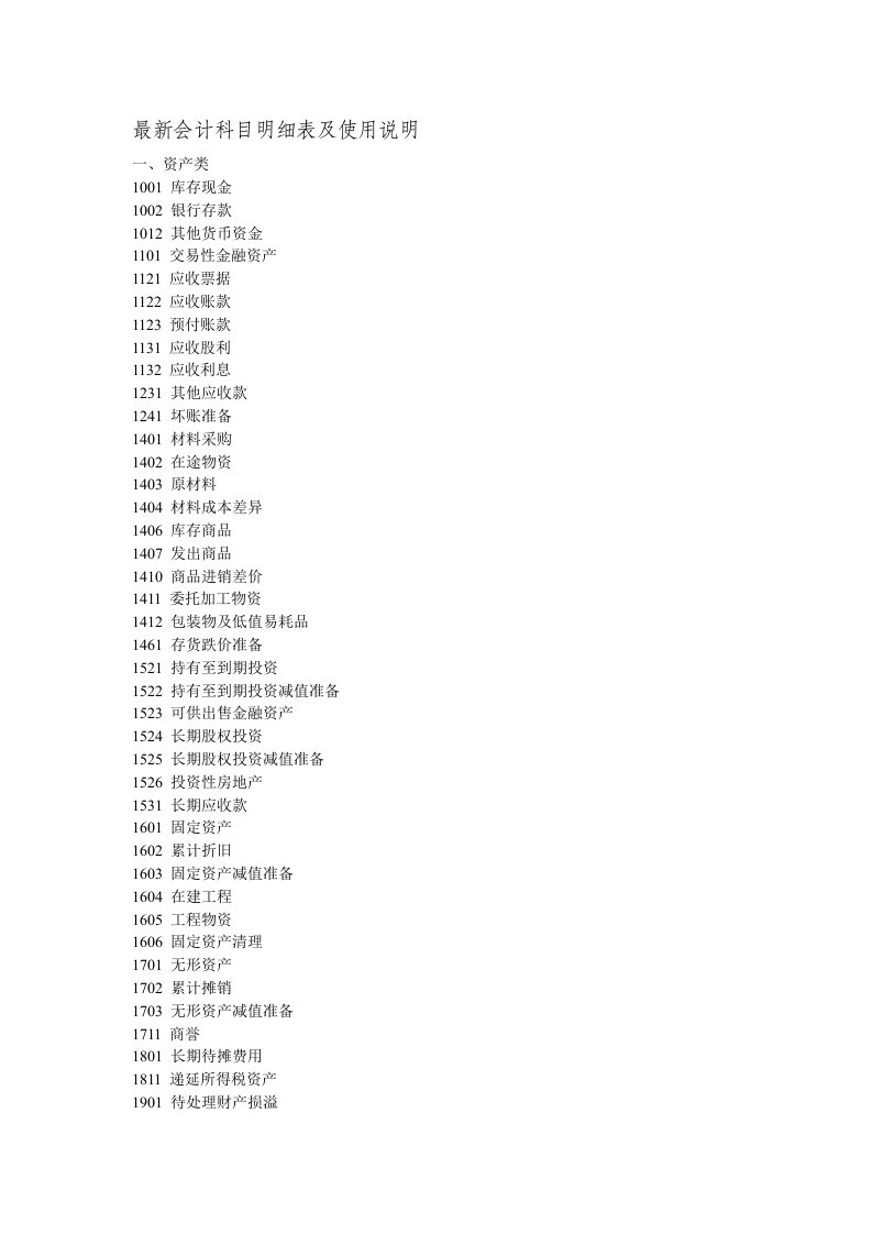 最新会计科目明细表及使用说明