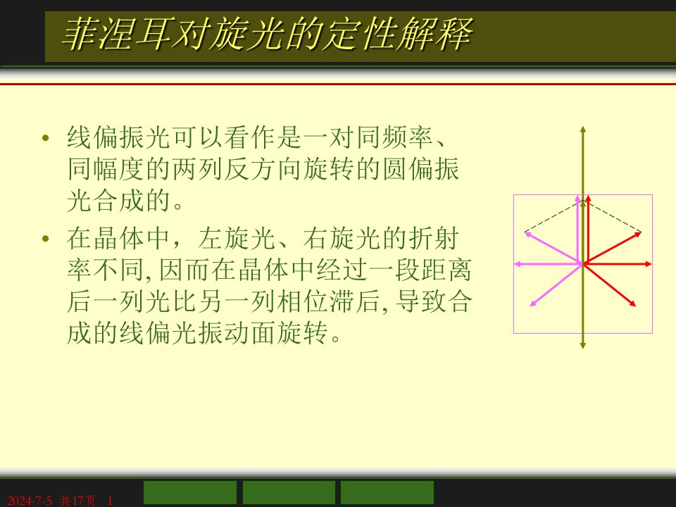 光波在磁光介质中的传播资料