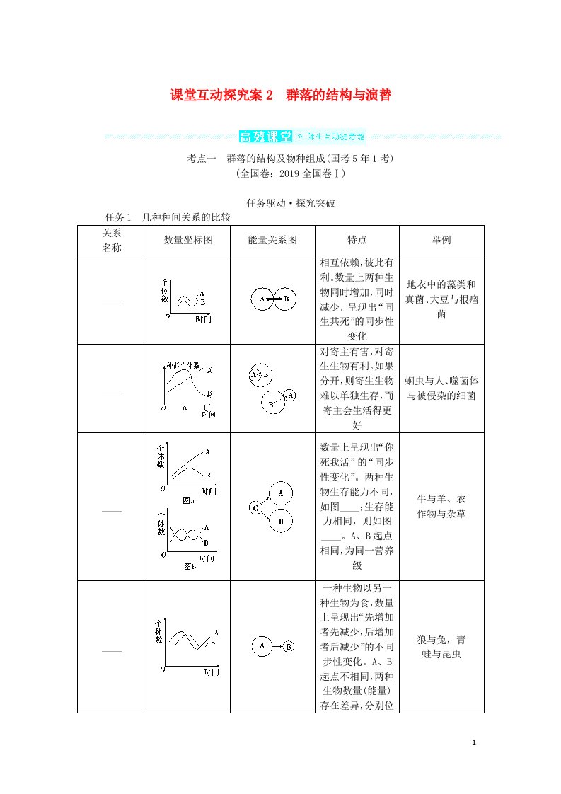 统考版2023版高考生物一轮复习课堂互动探究案第三单元生物与环境2群落的结构与演替必修3稳态与环境