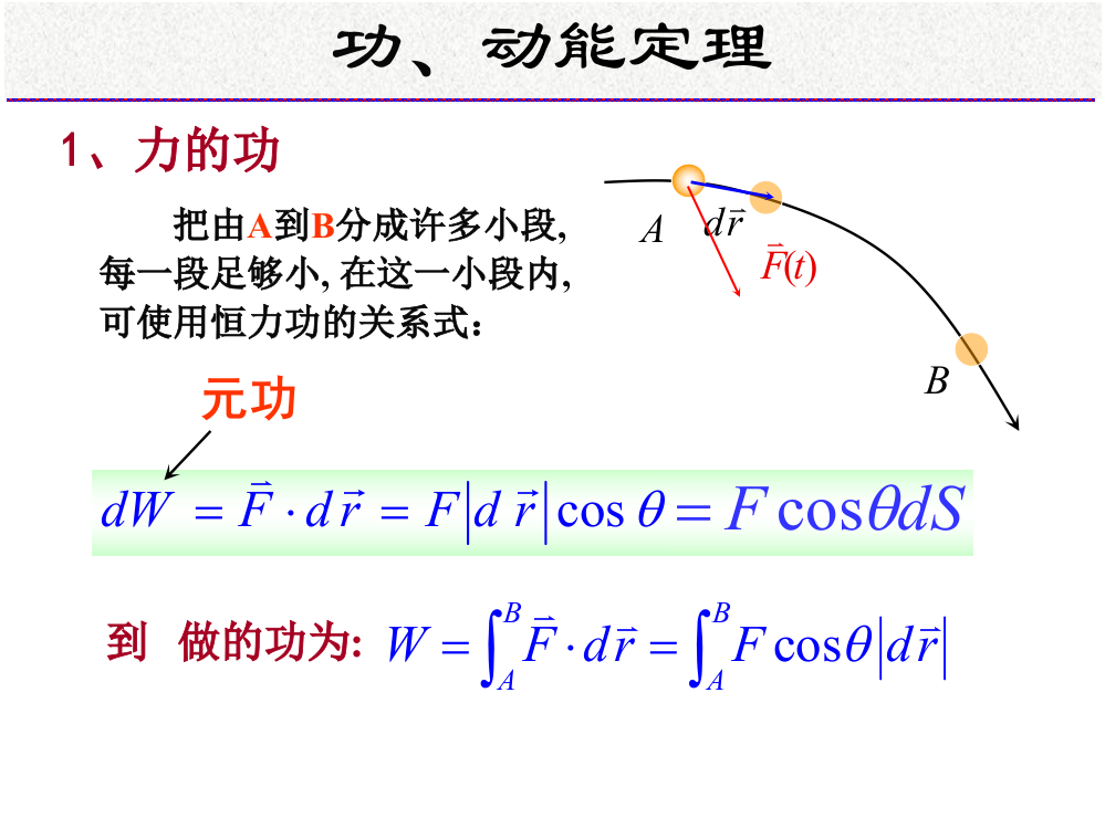 大学物理--动力学3