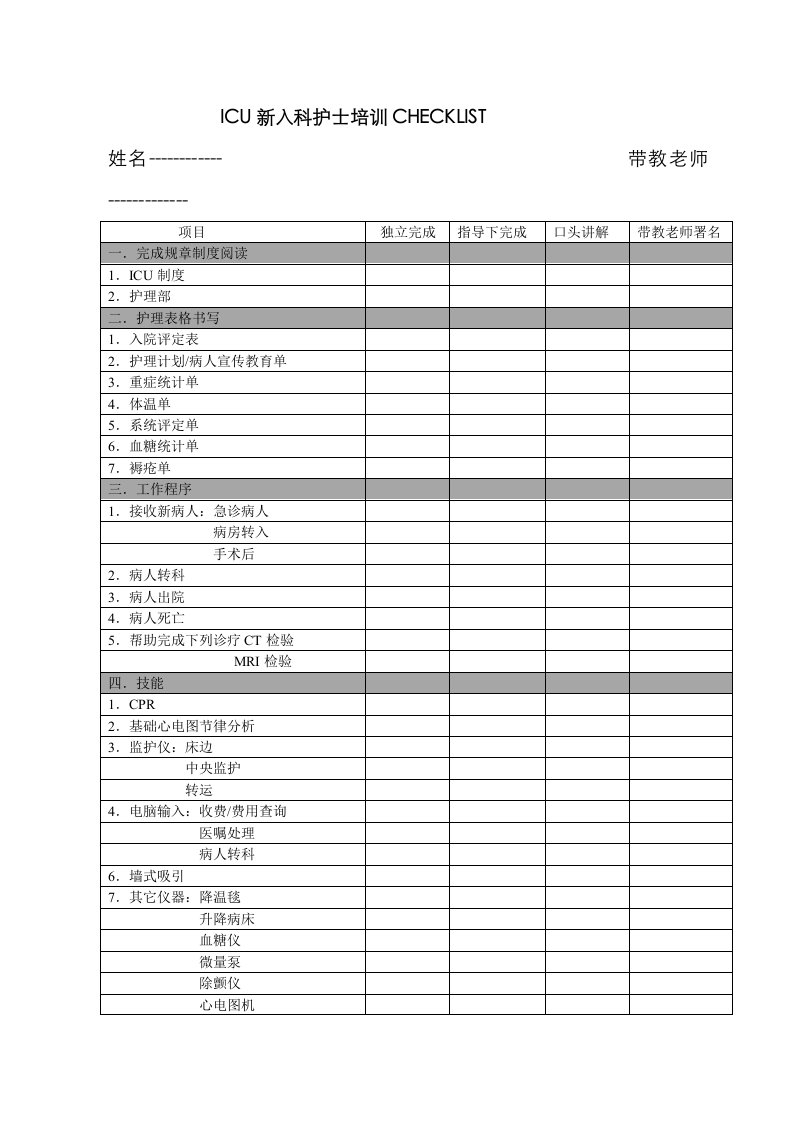 2021年ICU护士岗前培训计划表格