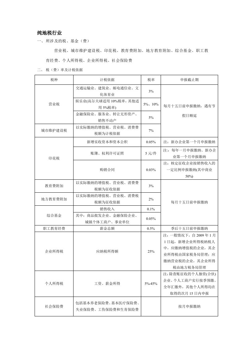 小规模一般纳税人各种税率计算