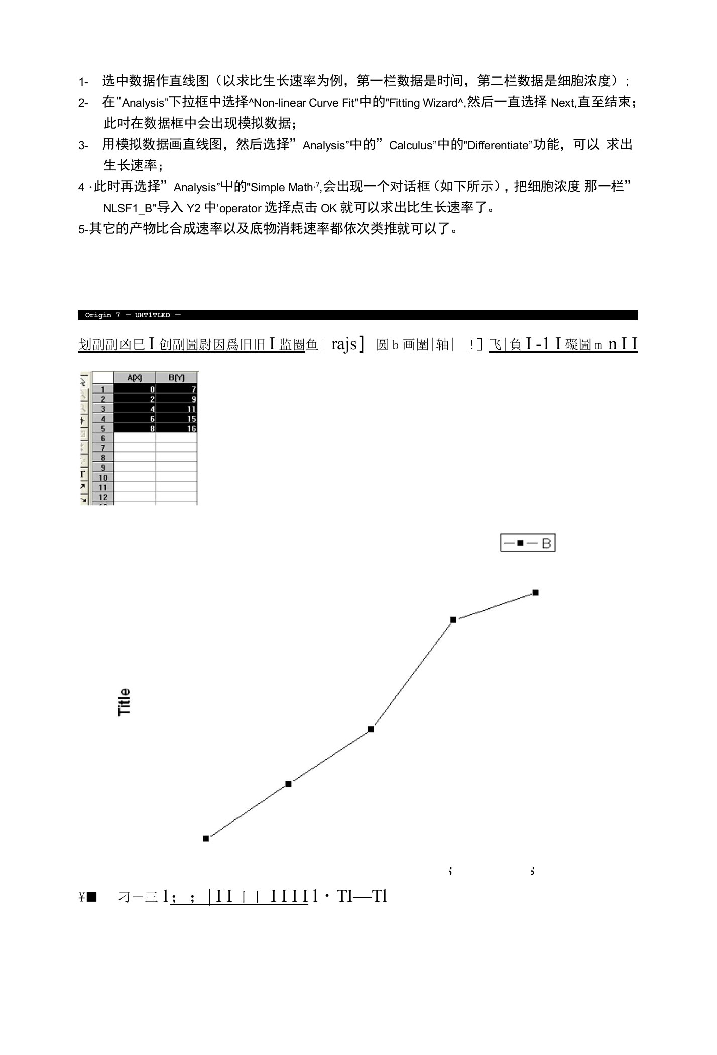 Origin作比生长速率步骤