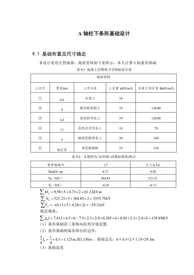 条形基础计算书