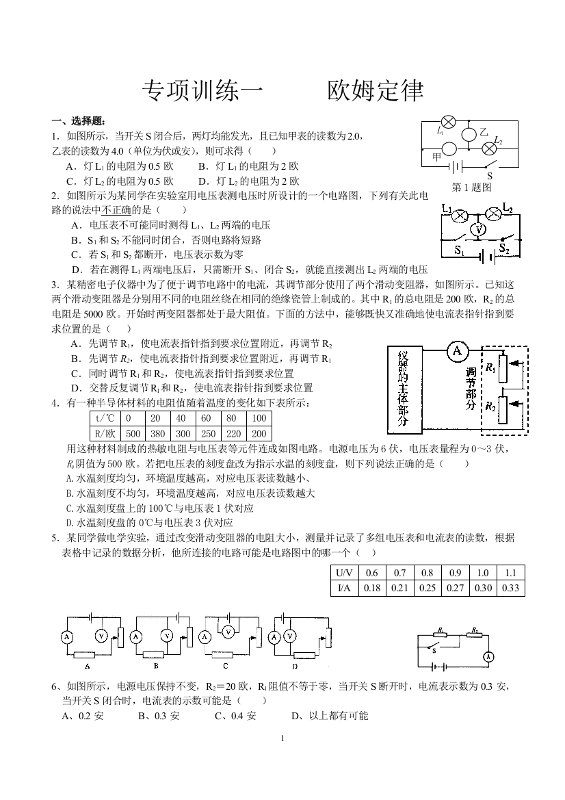 欧姆定律专项难题竞赛