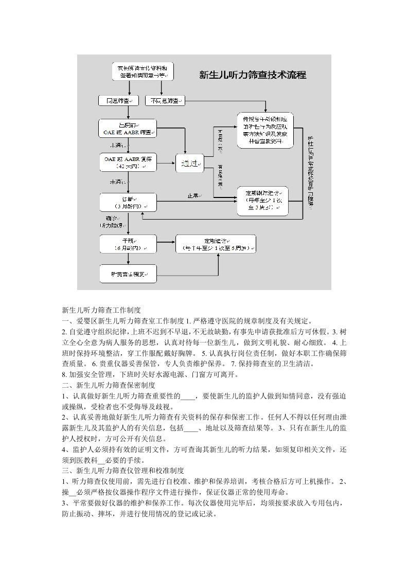 图新生儿听力筛查操作流程图