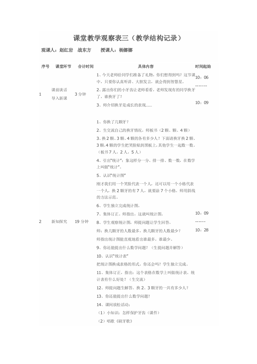 课堂教学观察表三（教学结构记录）