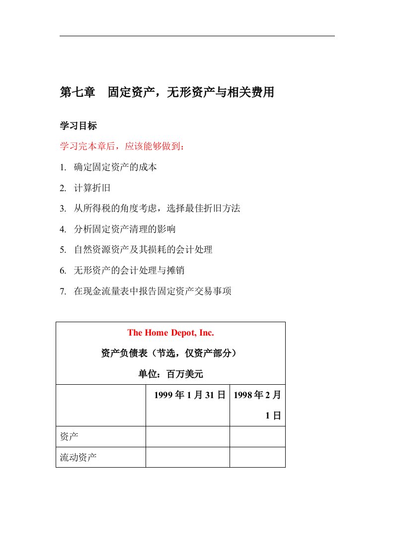 【管理精品】财务会计--第七章固定资产，无形资产与相关费用(DOC90页)