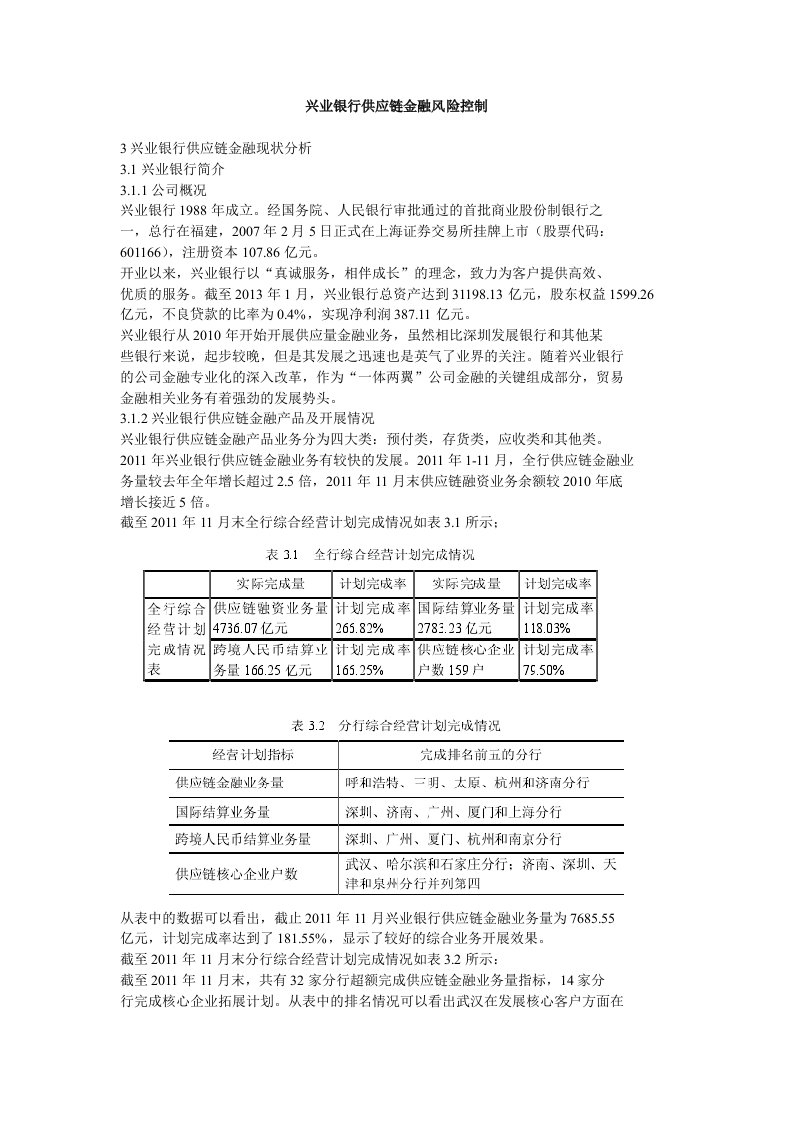 兴业银行供应链金融风险控制