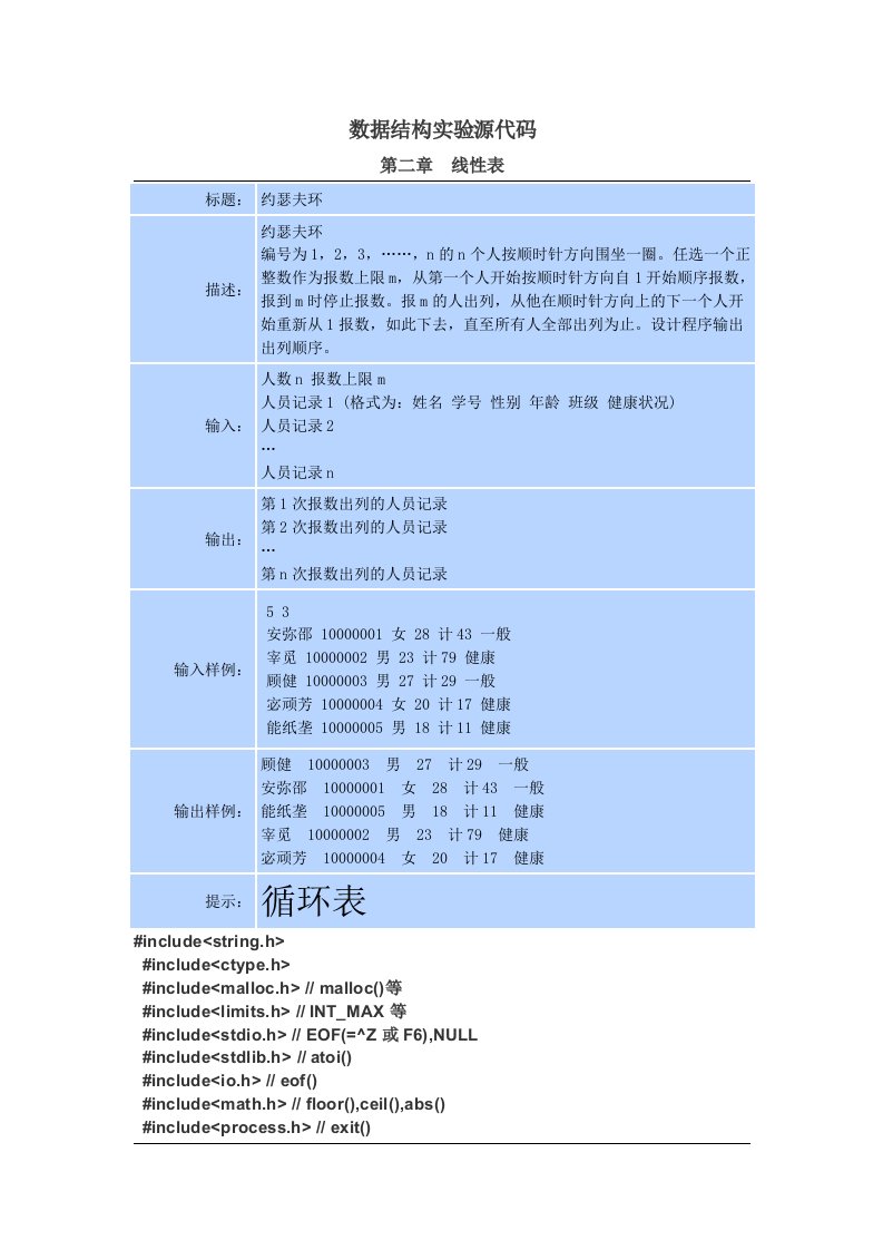 [工学]数据结构实验源代码