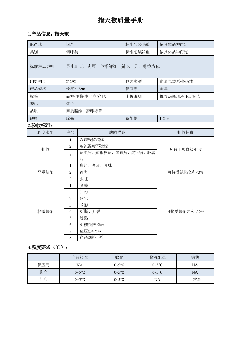 36quality-manual-pepper指天椒质量手册验收标准