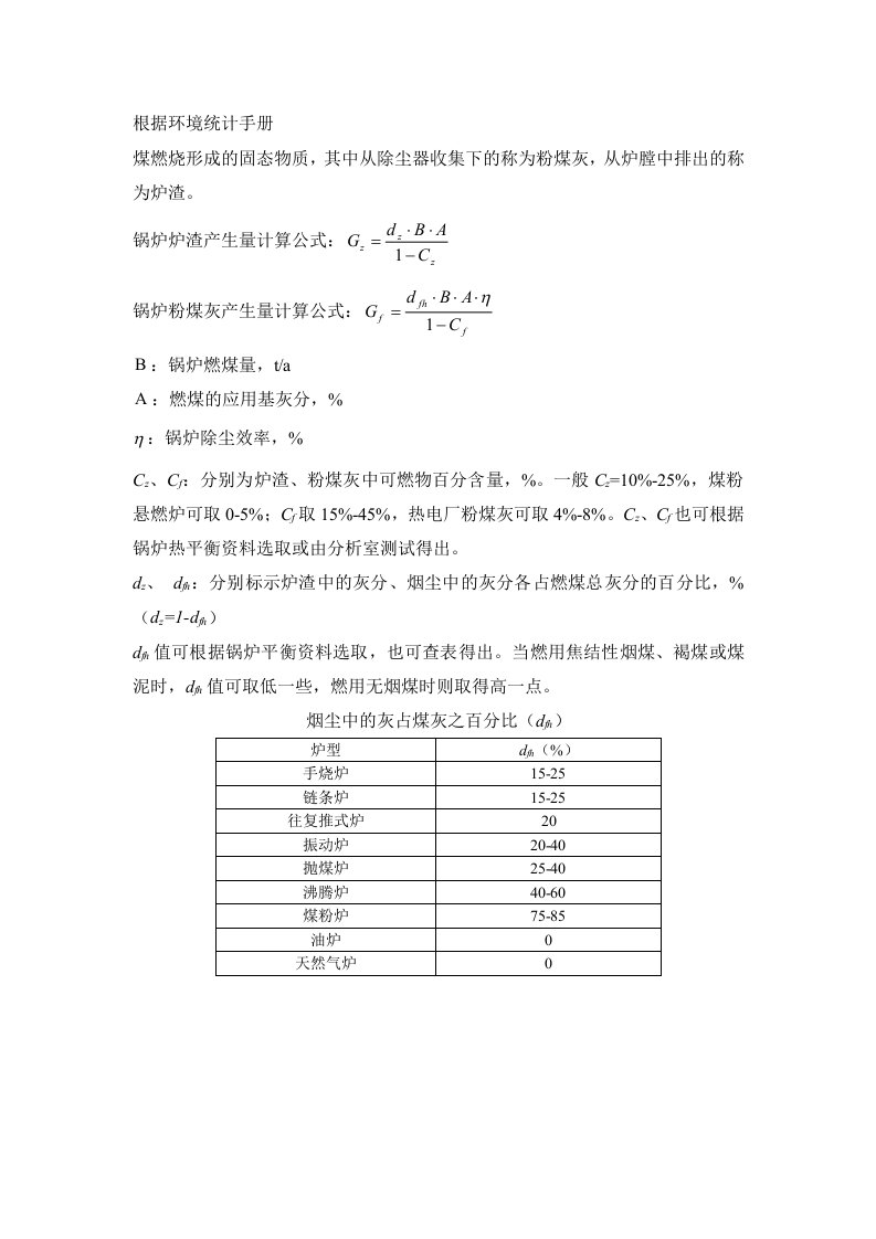 燃煤锅炉灰渣计算