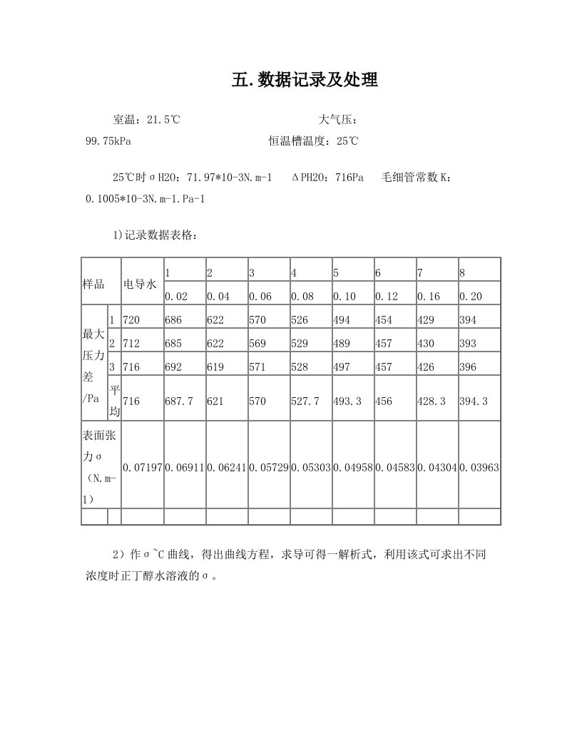 溶液中的吸附作用和表面张力的测定——最大气泡压力法