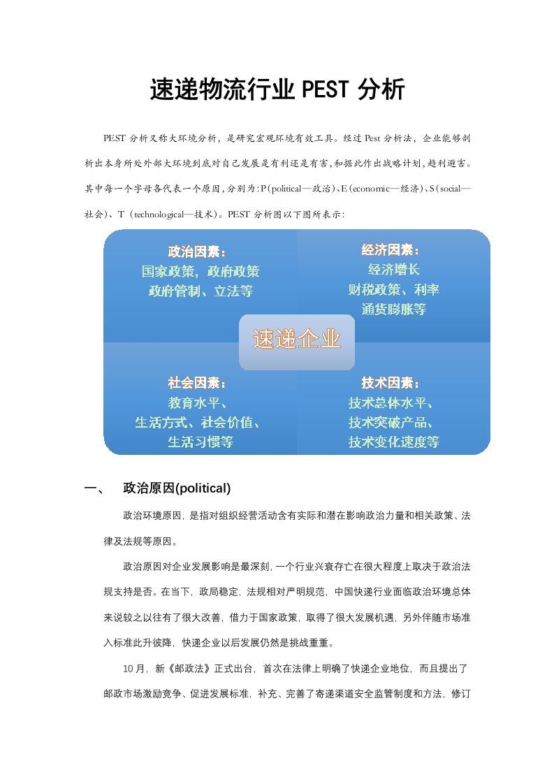 速递物流行业PEST分析样本