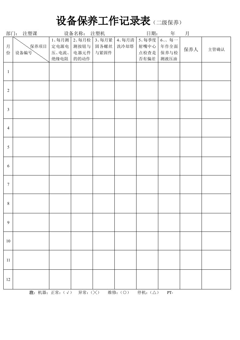 注塑机保养工作记录表