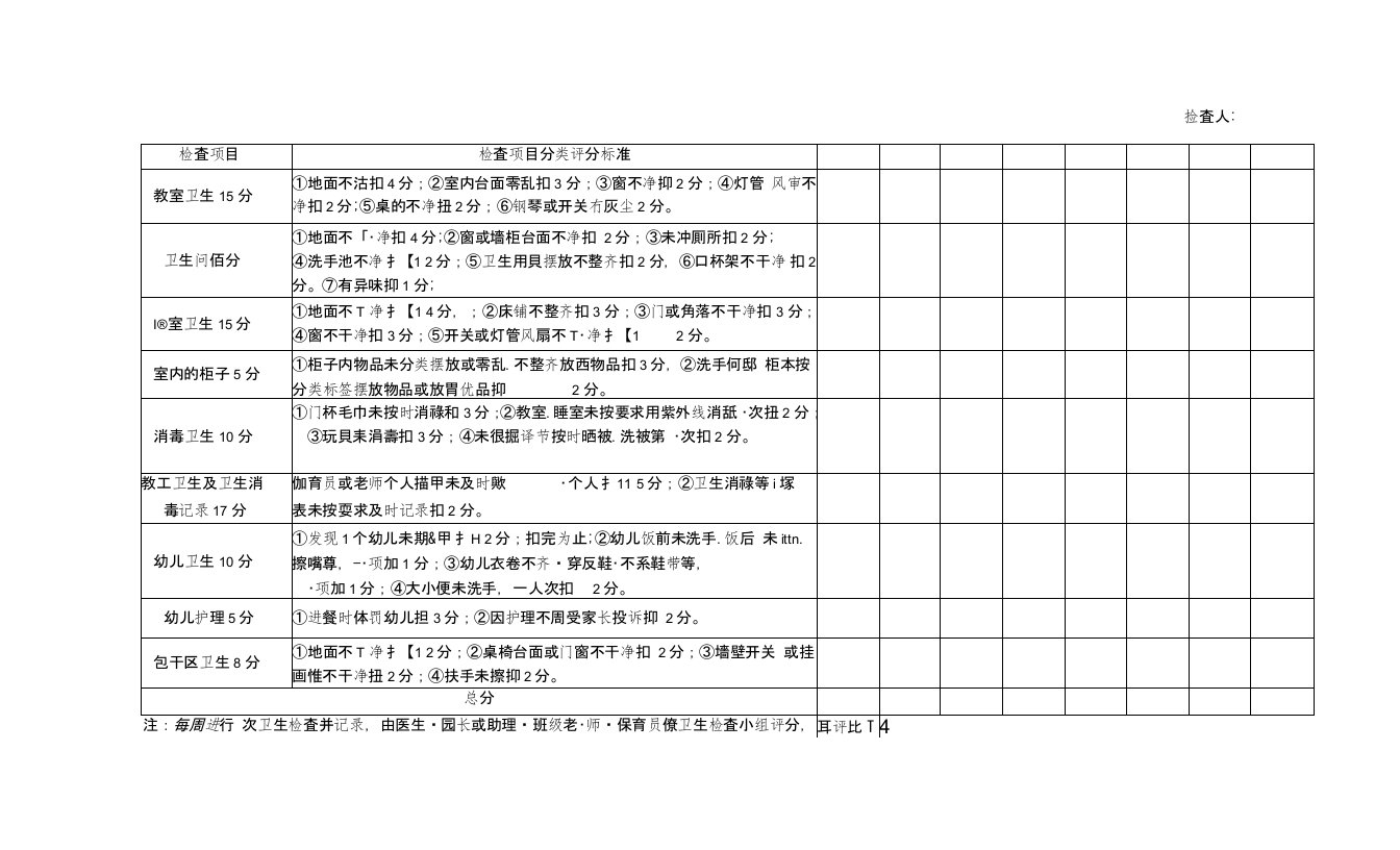 幼儿园班级卫生检查评分记录表