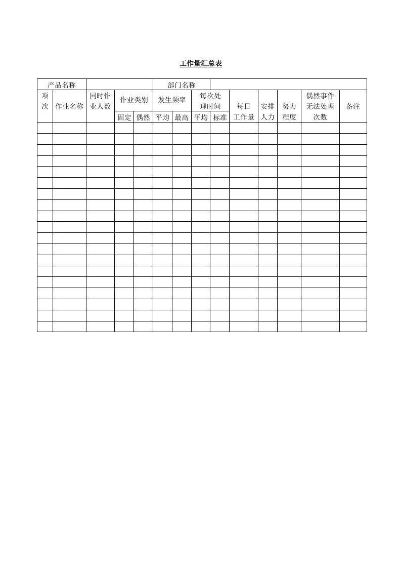 精品文档-工作量汇总