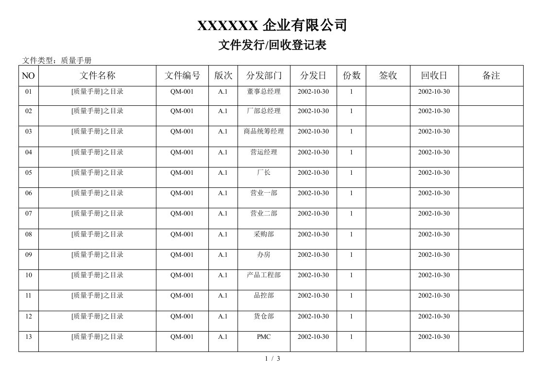 质量手册发放登记表