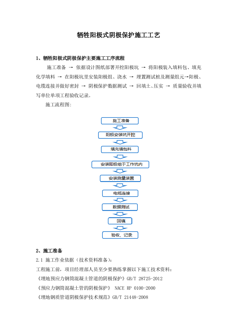 牺牲阳极式阴极保护施工工艺