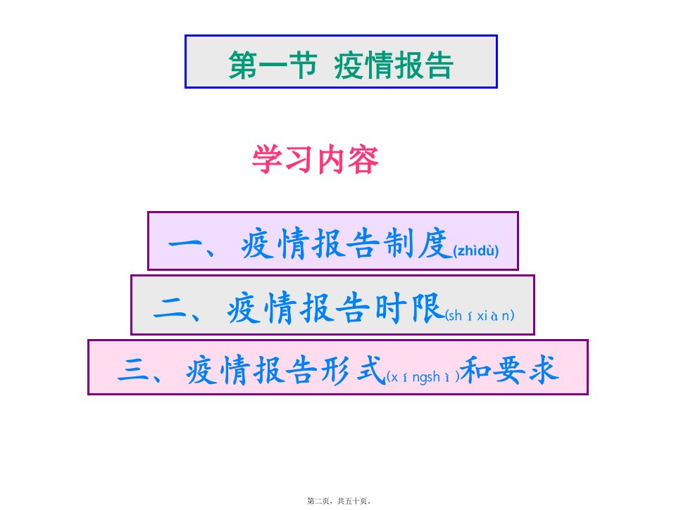 医学专题第3章重大动物疫病的处理