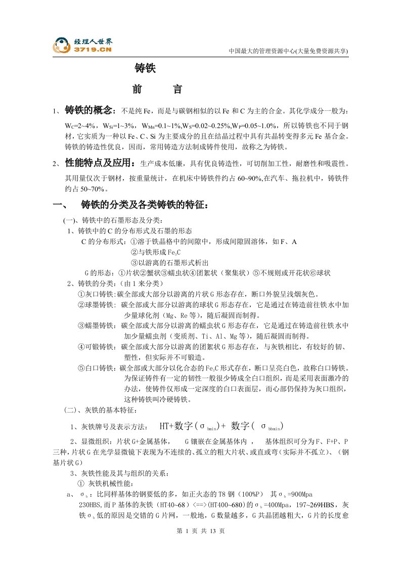 铸铁知识资料(doc15)-经营管理