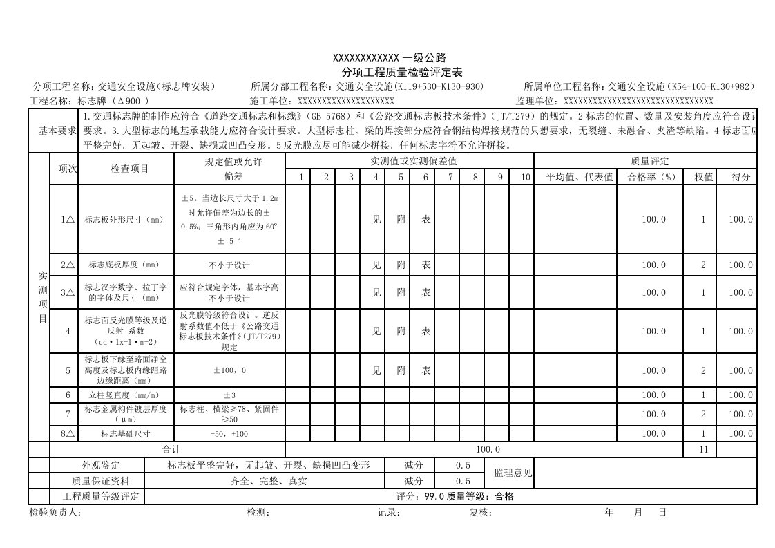 标志牌评定表