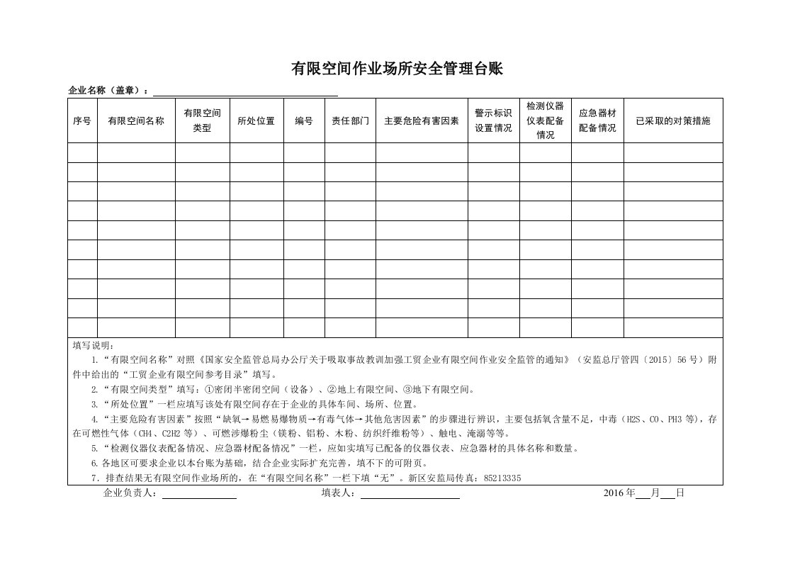 有限空间作业场所安全管理台账