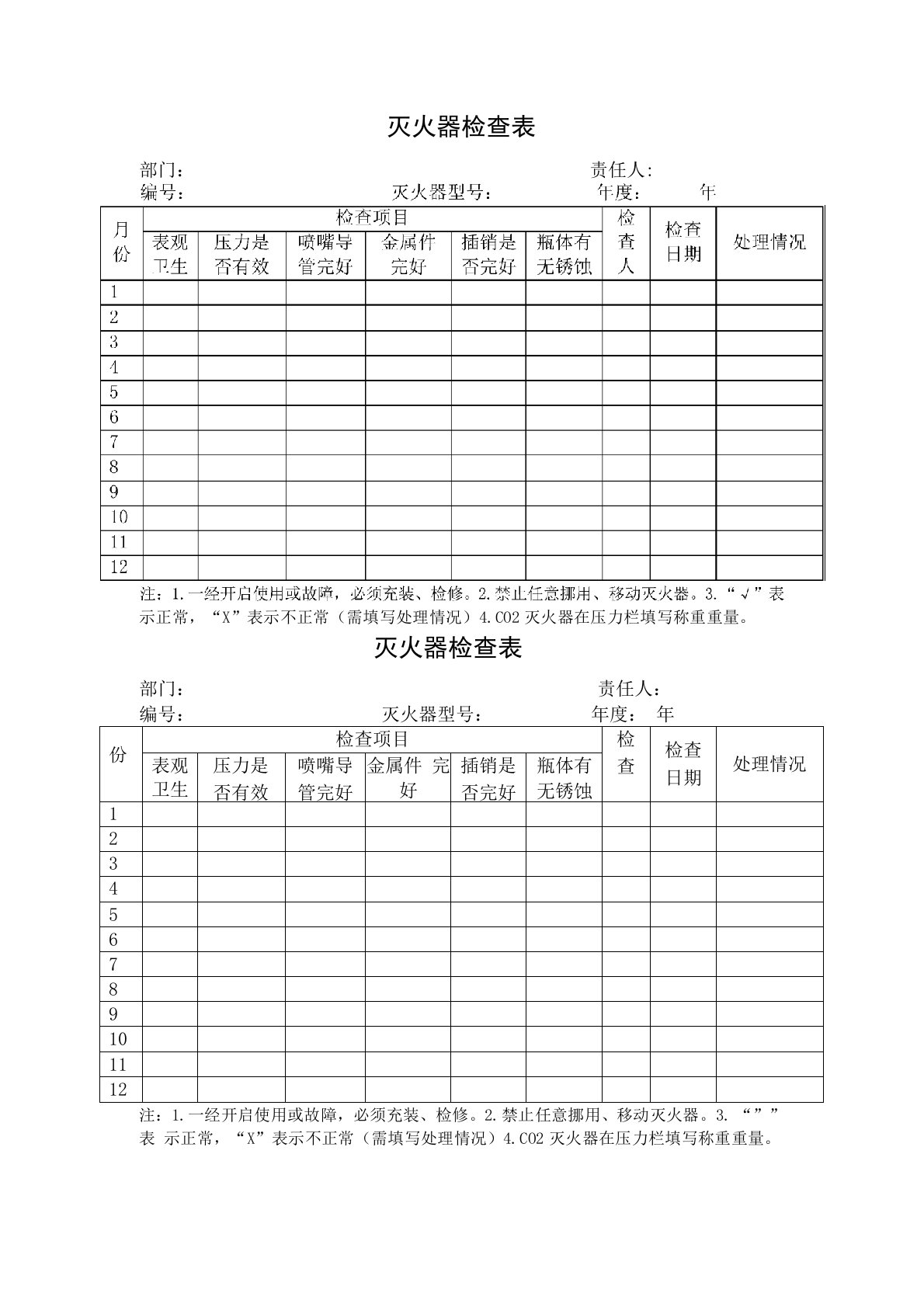 灭火器检查记录表模板